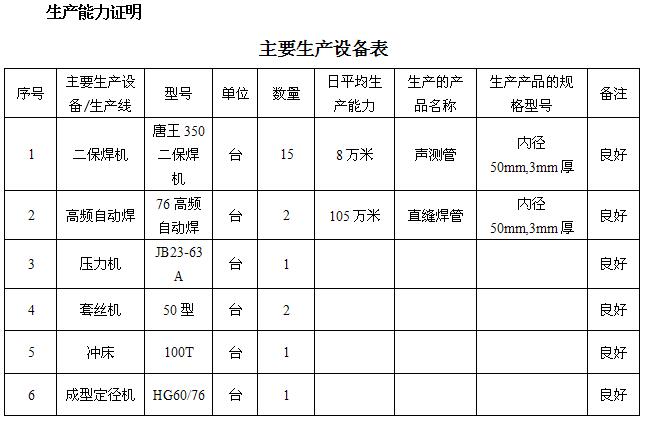 南京桩基声测管主要生产设备-1