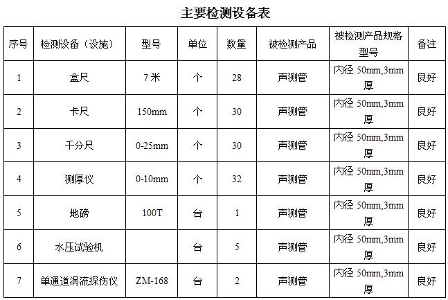 南京桩基声测管主要生产设备-2