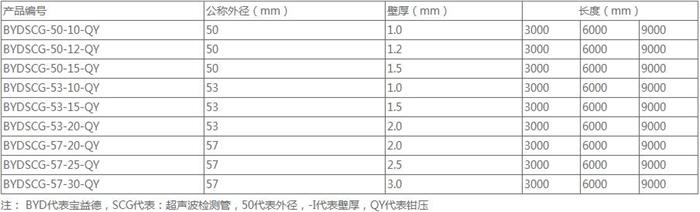 南京法兰式桩基声测管规格尺寸